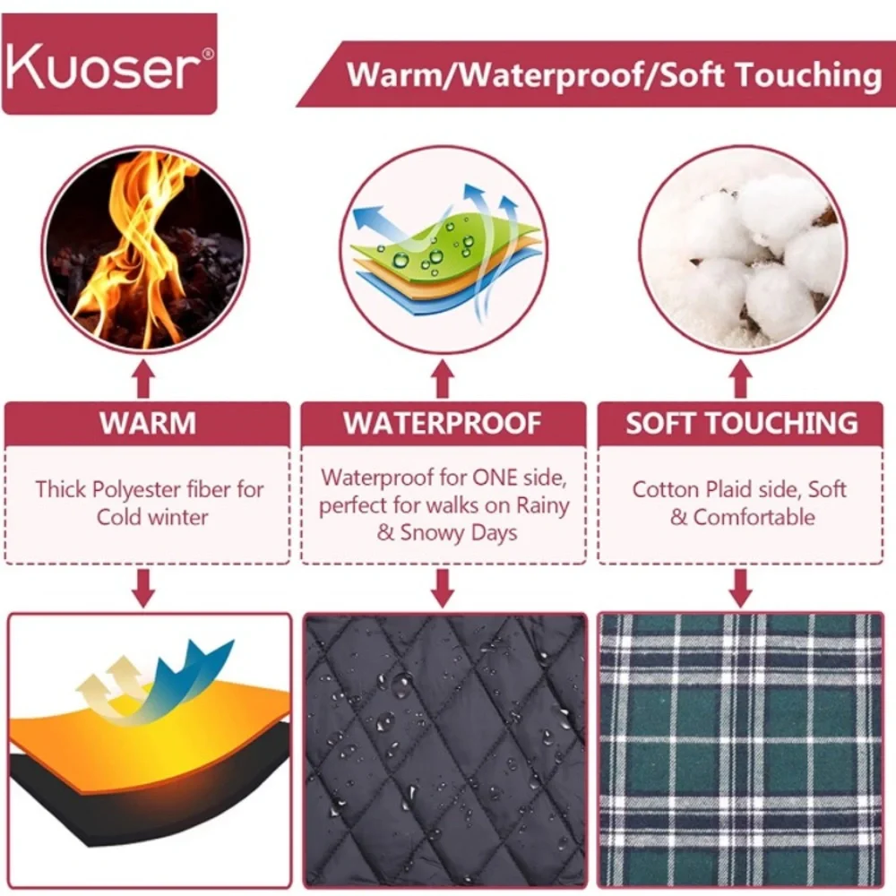 N/A kuoser reversible